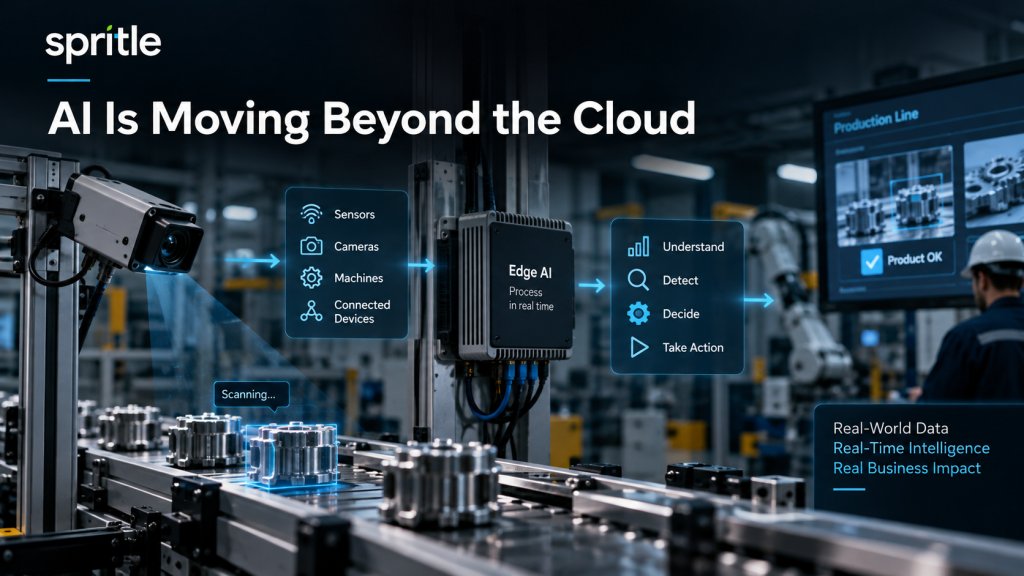 Edge AI + IoT